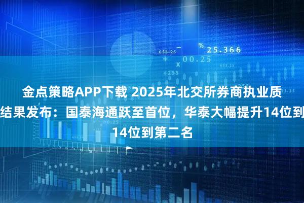 金点策略APP下载 2025年北交所券商执业质量评价结果发布:国泰海通跃至首位,华泰大幅提升14位到第二名