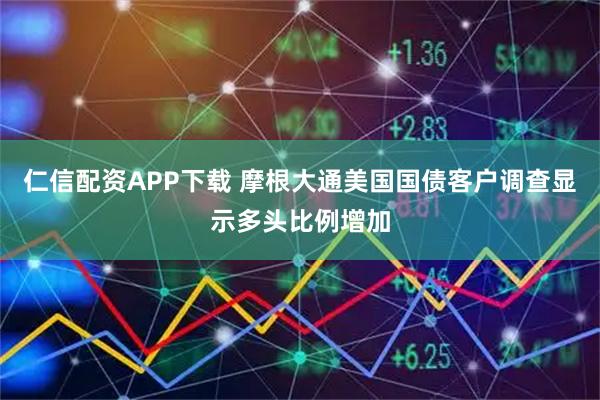 仁信配资APP下载 摩根大通美国国债客户调查显示多头比例增加